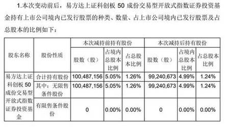 admin 第26页