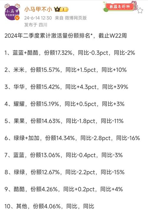 香港6合开奖结果记录2024,最佳精选数据资料_手机版24.02.60