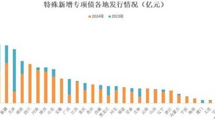 2024澳门免费最精准资料,最佳精选数据资料_手机版24.02.60