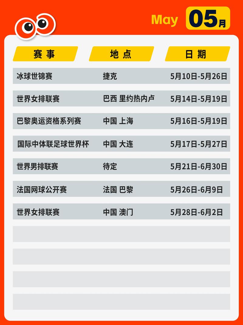 2024年国内外体育赛事一览表,最佳精选数据资料_手机版24.02.60