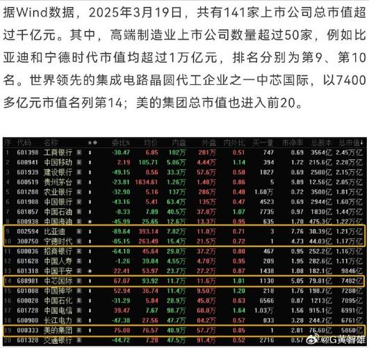 澳门香港 第690页
