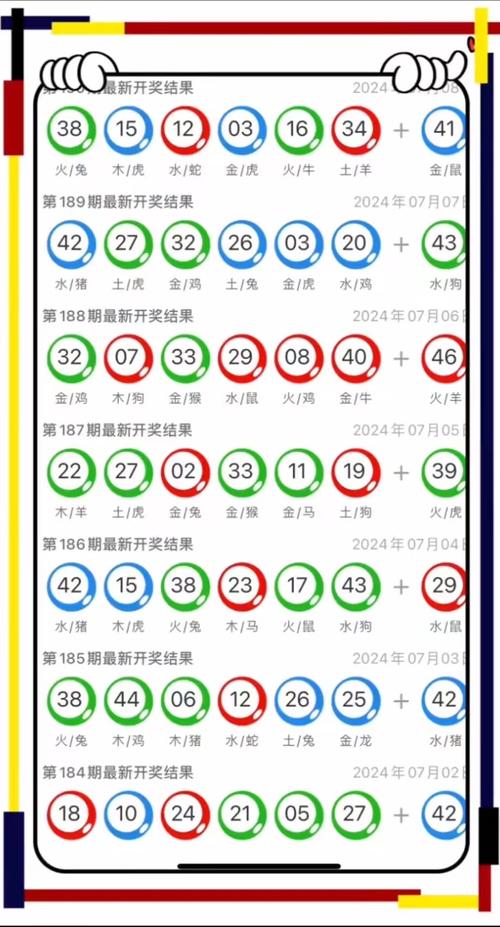 2025新澳门天天开奖记录图片及价格表和河南玩3个月胖30斤与三个月胖了三十斤