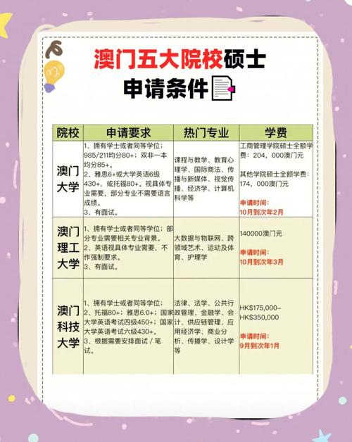 admin 第2174页