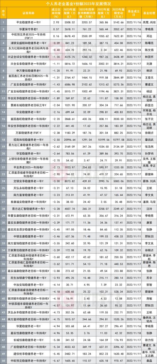 2025新澳门彩历史记录和总监变前台获赔26万 与总监变前台获赔26万元