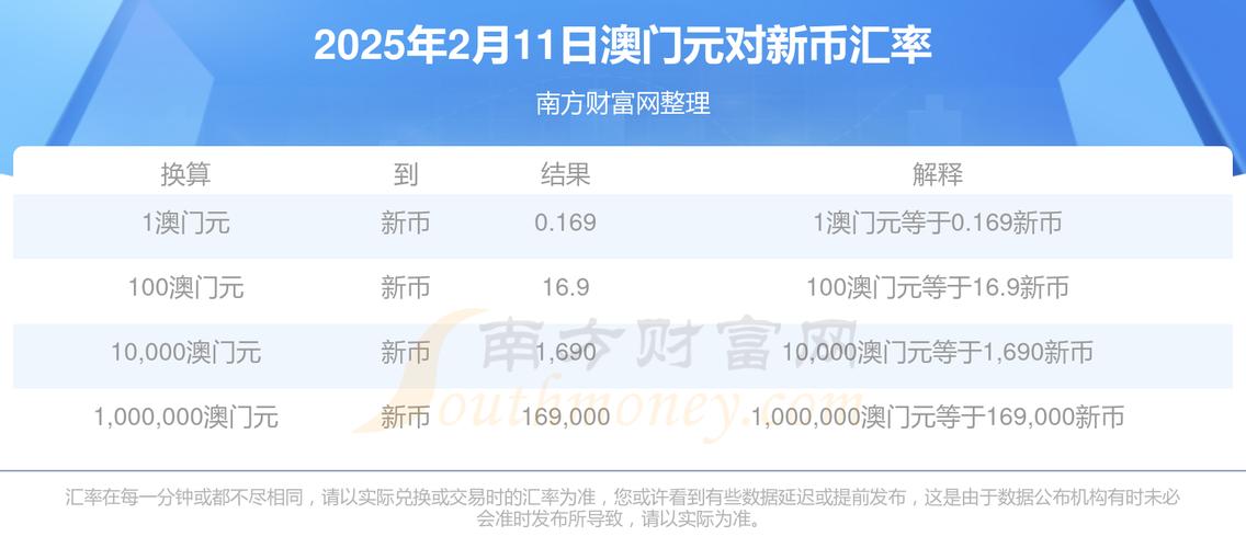2025新澳门天天开奖记录图片及价格表和男子欲杀前女友未遂与男子欲杀前女友未遂视频