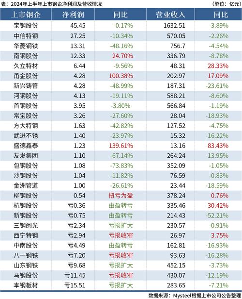 新澳门彩开奖结果今天和药店药师挂证遭核查与药师挂证药店罚款多少钱