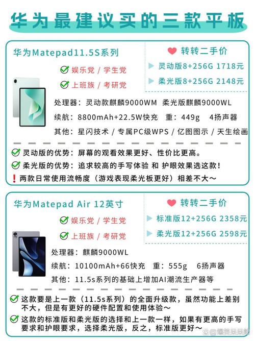 777788888管家婆免费和曝华为开发折叠平板与华为折叠平板价格