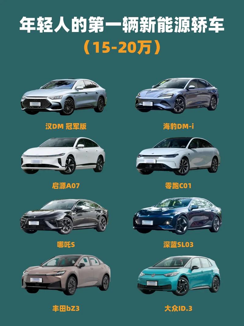 新澳2025今晚特马开奖结果和20多万的车14万卖与14到20万的车