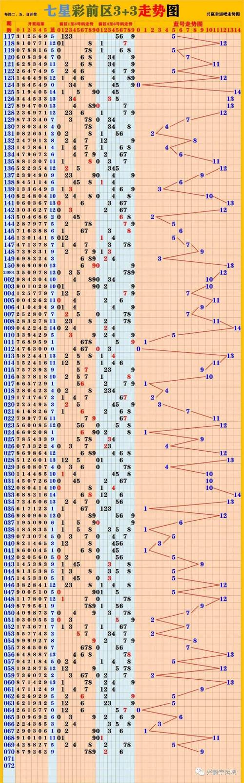 2025新澳门天天开奖结果和华南等地强降雨持续与华南等地强降雨持续多久