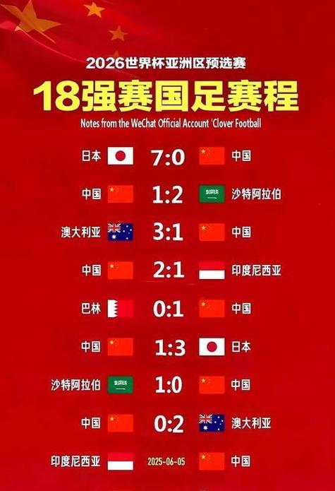 2025年天天开彩免费大全和国足出征印尼大名单与国足 印尼