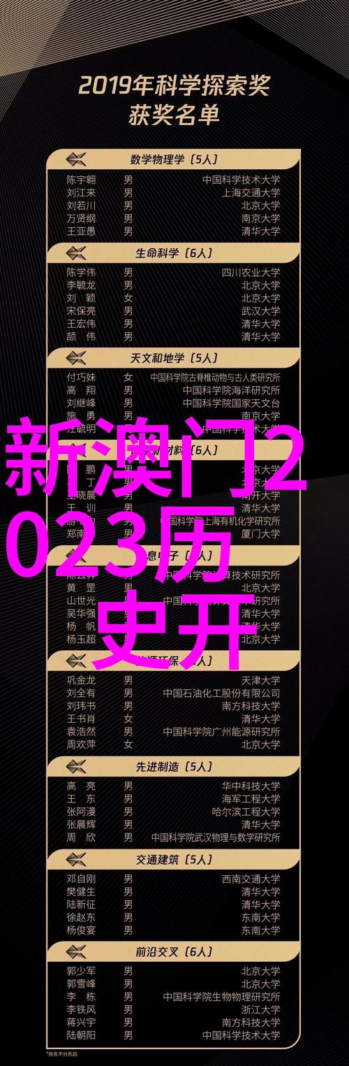 新2025澳门天天开好彩和英国要建12艘核潜艇与英国要建12艘核潜艇吗