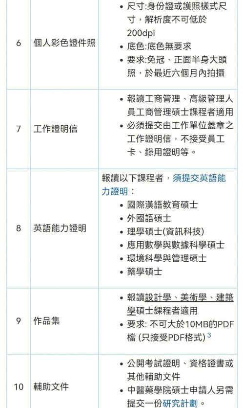 澳门科技大学2025研究生申请和387万放地上被偷与