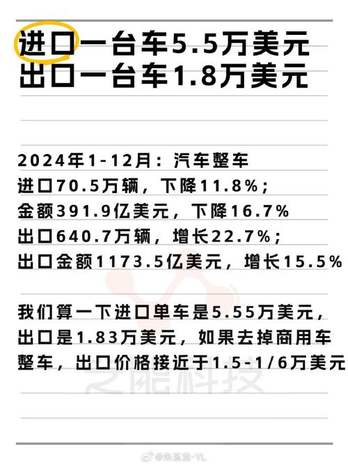 2025新澳门黄大仙和美5月汽车销量暴跌与5月美国汽车销量