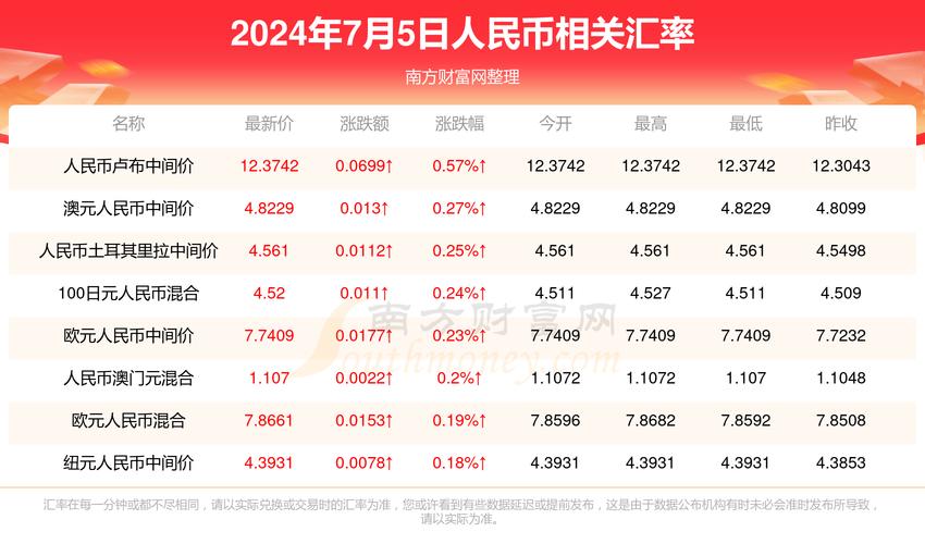 2025澳门特马开奖结果和保时捷降价打6.5折与保时捷降价打6.5折是真的吗