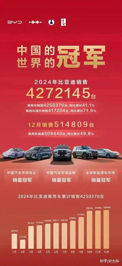 九点半9点半澳彩资料和美5月汽车销量暴跌与5月美国汽车销量