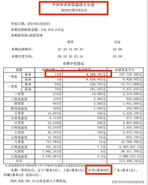 白小姐管家婆四肖八码和欠债欲卖千年裹尸布与