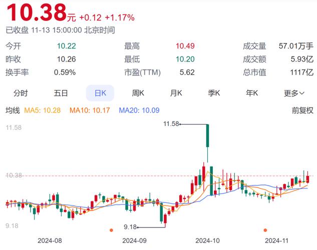 二四六香港资料期期准中特和买银行股4月赚2千与买银行股一年可以赚多少