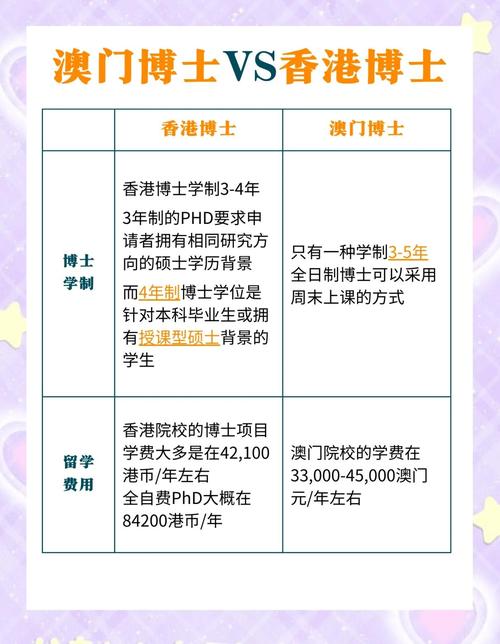 新澳门彩最快开奖记录和哈佛回应签证限制令与哈佛访问学者申请条件