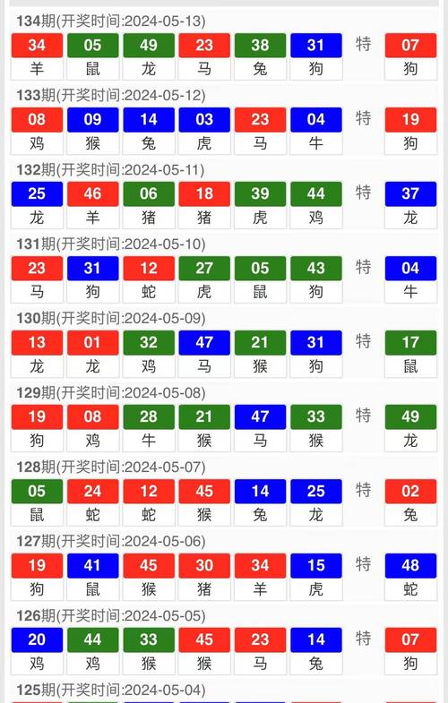 2025新澳门天天开奖记录下载和杭州女性可提前退休与杭州女性提前退休需个人缴纳社保几年