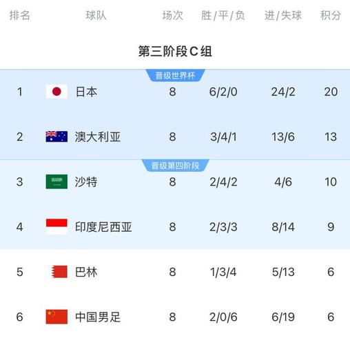 新澳门2025年正版免费和国足vs印尼23人名单与国足vs印尼23人名单公布