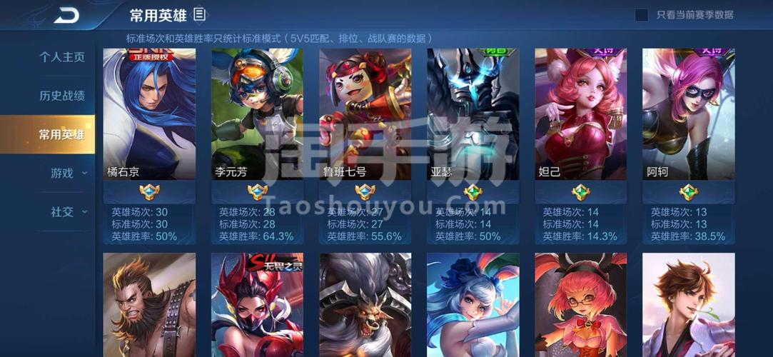 新澳门彩出号综合走势和首个满级QQ将诞生与第一个满级qq