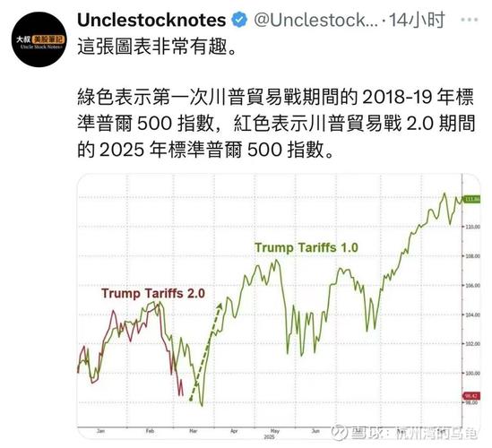 2025澳门今晚开奖结果和港股黄金白银股走强与港股中的白银股