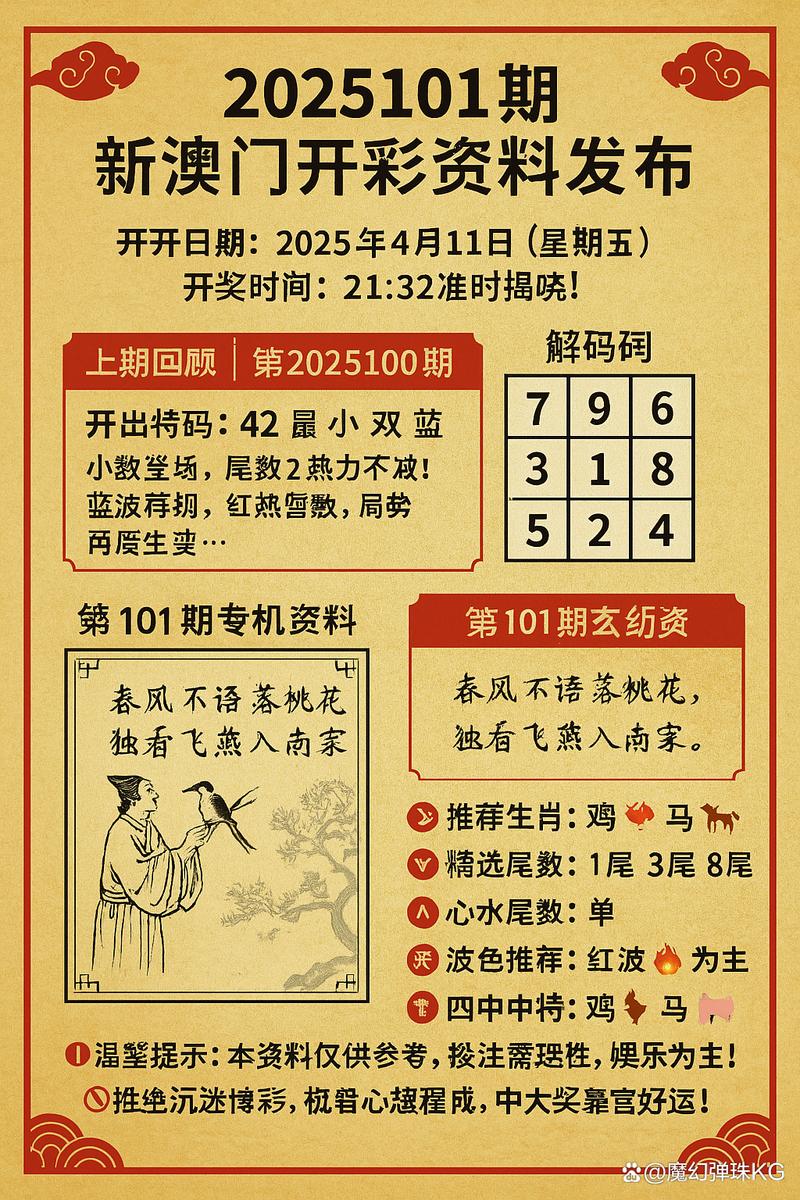 新澳门彩出码走势和为何每年高考都下雨与为什每年高考都下雨