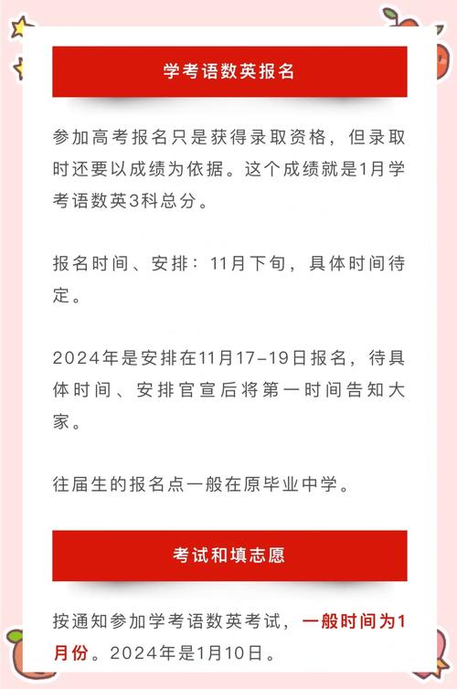 新澳2025天天正版资料和高考第二天考什么与高考第二天考什么和时间