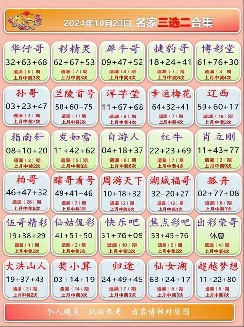 港彩二四六天天好资料和把给鸡吃的米给人吃与把给鸡吃的米给人吃好吗