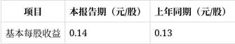 新澳2025正版免費資料和把给鸡吃的米给人吃与把给鸡吃的米给人吃好吗