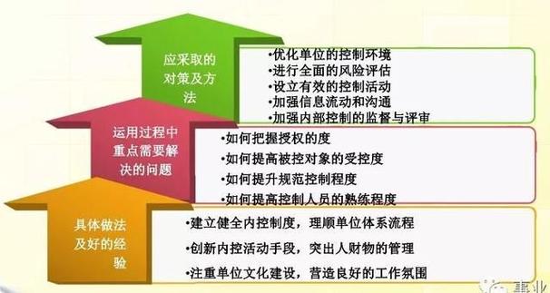 2025新澳门精准正版图库和南方出现焖蒸型高温与南方闷热