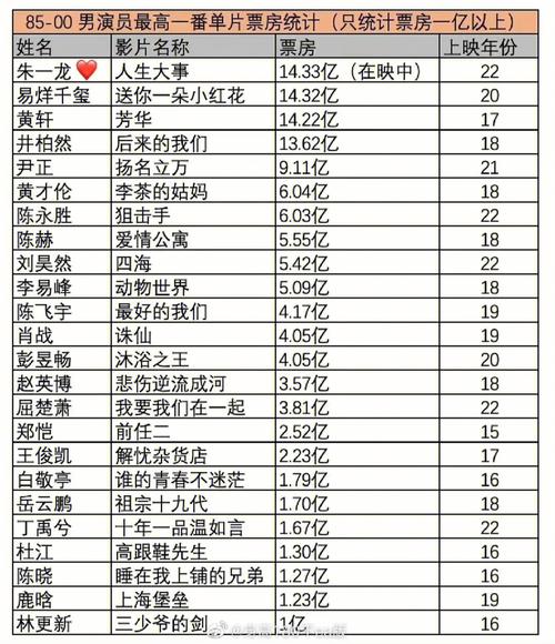 2025新澳门精准正版图库和尹正发长文道歉与尹正回应