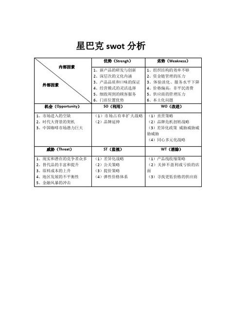 新澳门彩历史开奖记录走势图大全和星巴克部分产品降价与星巴克部分产品降价怎么办