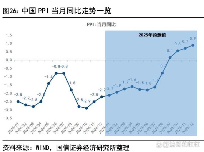下载中心 第16页