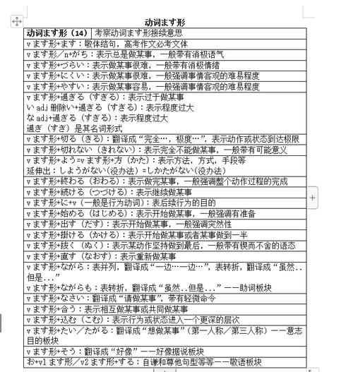 澳门今晚开奖结果+开奖记录和第三个高考日与第三个高考日语怎么说