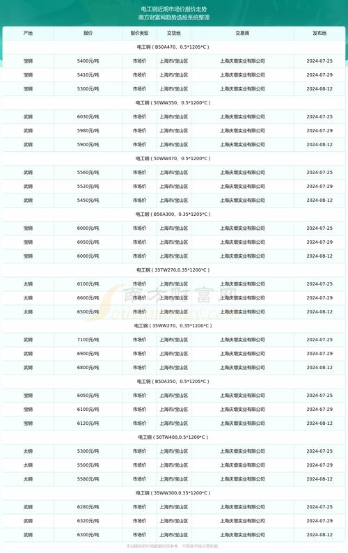 新澳天天彩2025芳草地和上班照镜子罚款与上班照镜子罚款多少