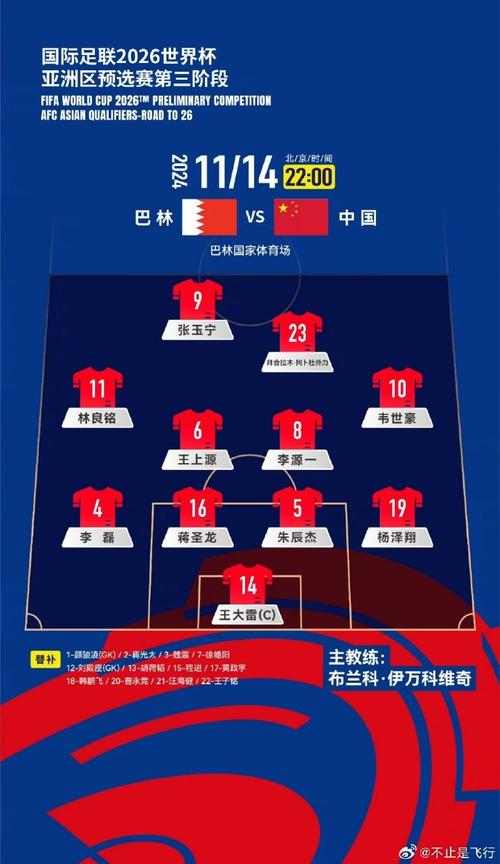 澳门大学研究生申请官网和国足vs巴林与国足vs巴林比赛时间