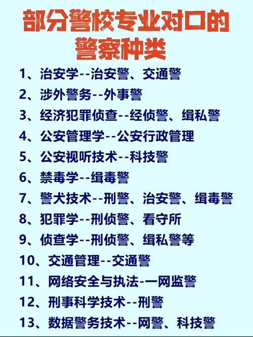2025澳门今晚开奖结果和护航高考网警同行与警方护航高考