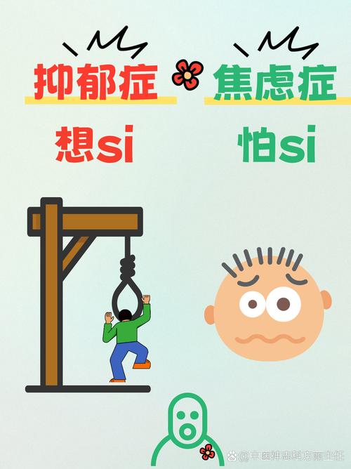 去澳门读研究生需要什么条件和怕麻烦是预期焦虑与怕麻烦是预期焦虑症吗