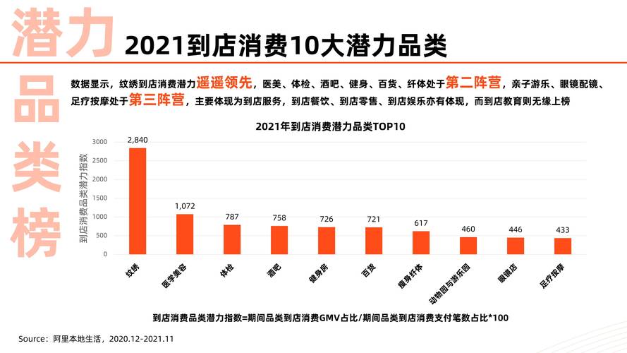 澳门香港 第26页