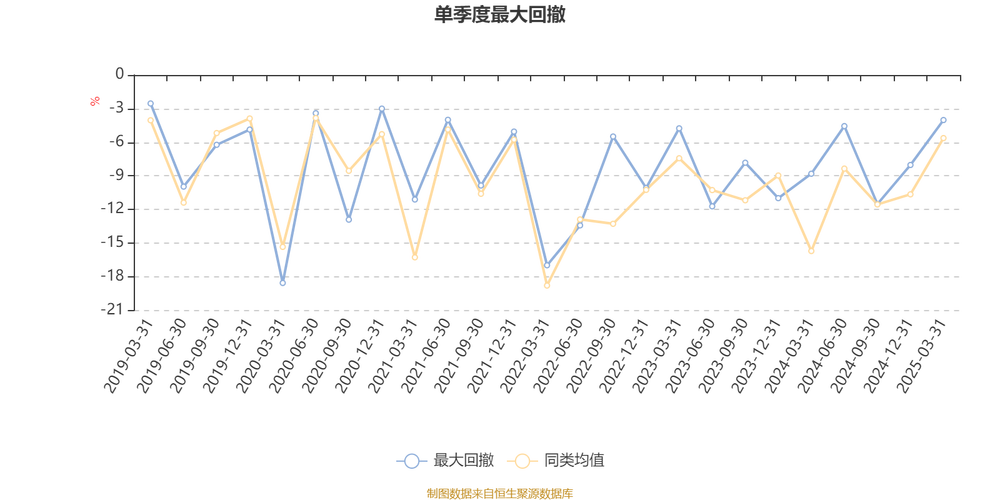 2025全年正版资料大全和尾号7个0拍出61.2万与尾号7个0值多少钱
